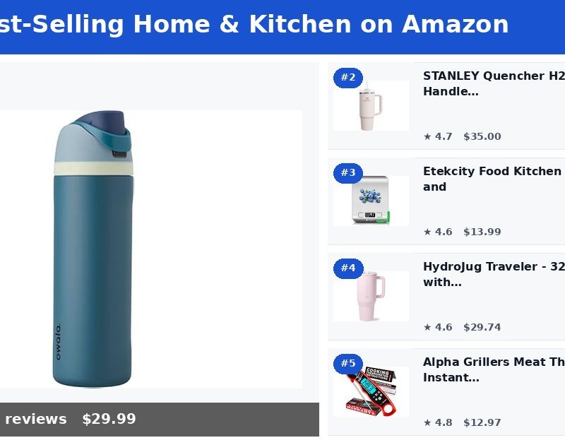 Top 5 Best-Selling Home & Kitchen on Amazon (May 2026)