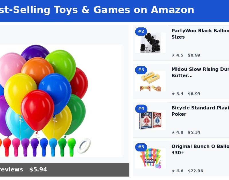 Top 5 Best-Selling Toys & Games on Amazon (May 2026)