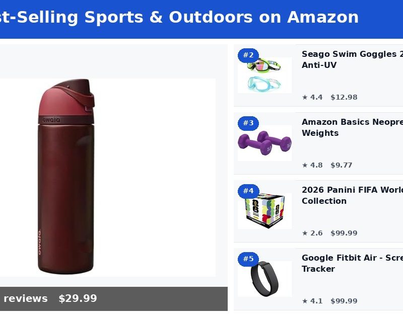 Top 5 Best-Selling Sports & Outdoors on Amazon (May 2026)