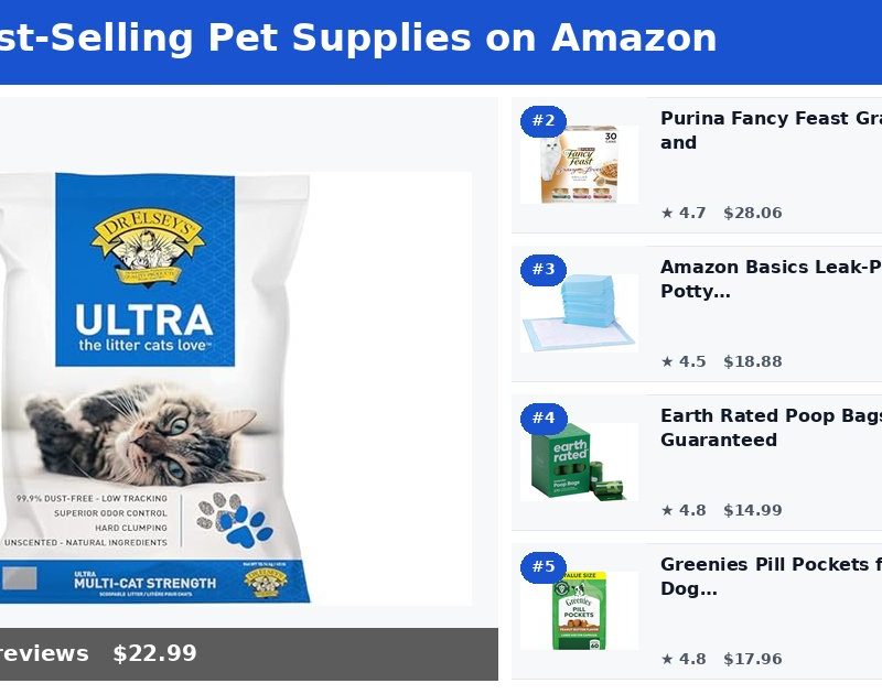Top 5 Best-Selling Pet Supplies on Amazon (May 2026)