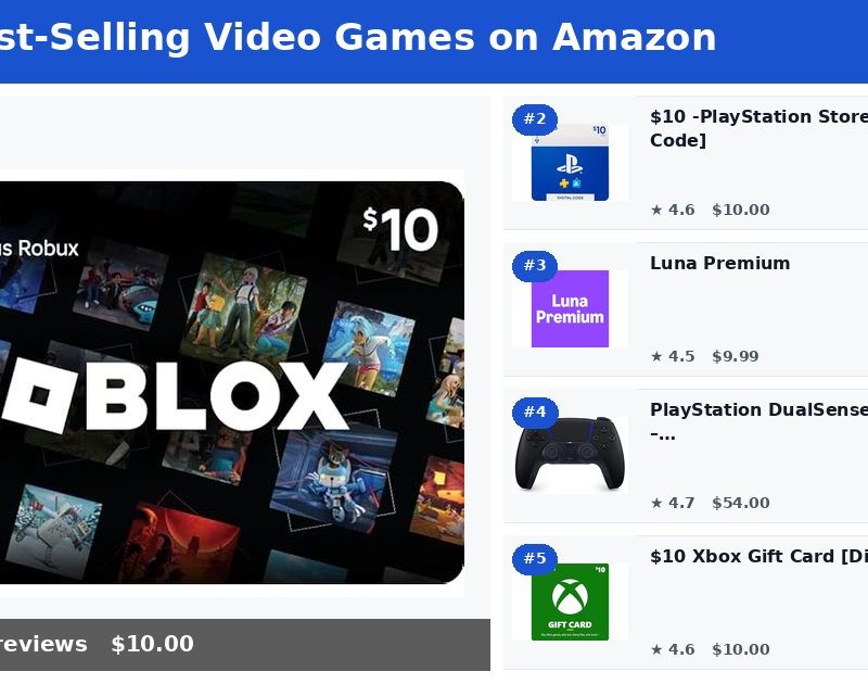 Top 5 Best-Selling Video Games on Amazon (May 2026)