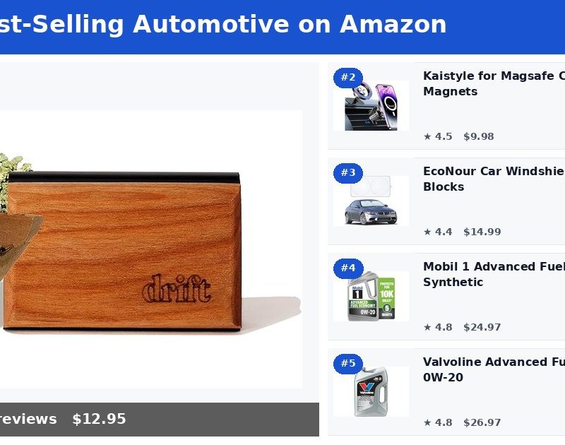 Top 5 Best-Selling Automotive on Amazon (May 2026)