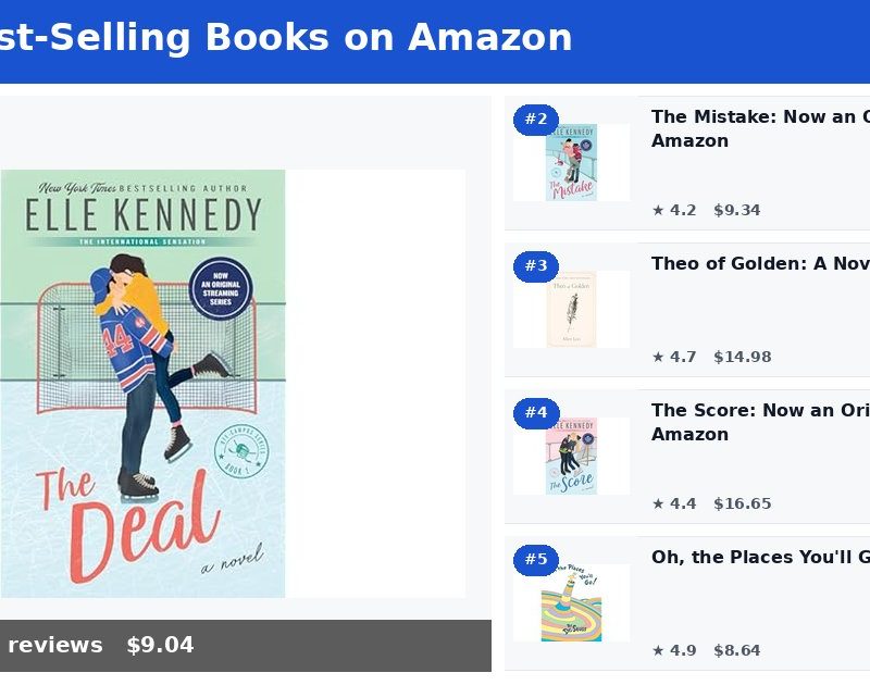 Top 5 Best-Selling Books on Amazon (May 2026)